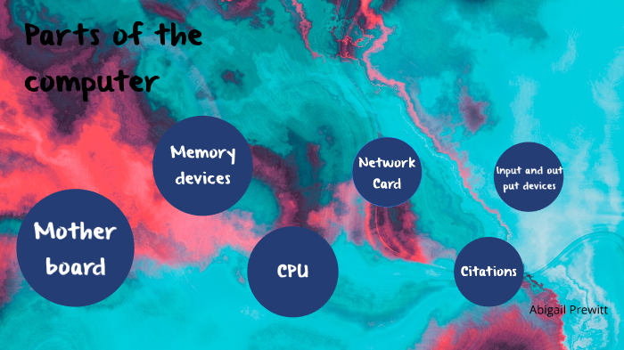 Parts of the computer by Abigail Prewitt on Prezi