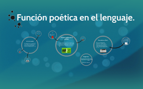 Función Poética En El Lenguaje. By Edgar Serna Costilla On Prezi