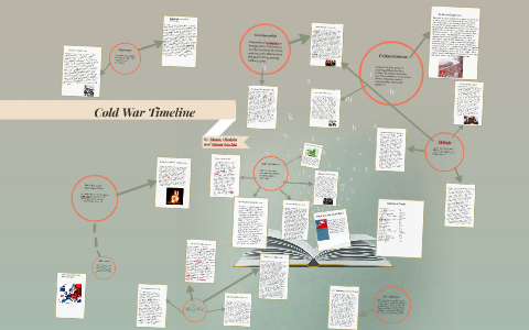 Cold War Timeline by Damie Oladebo on Prezi