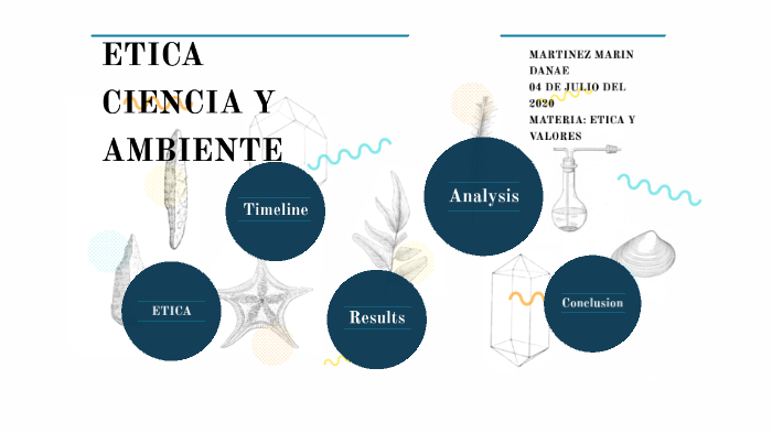 ETICA,CIENCIA Y AMBIENTE by Ixchel Maya on Prezi