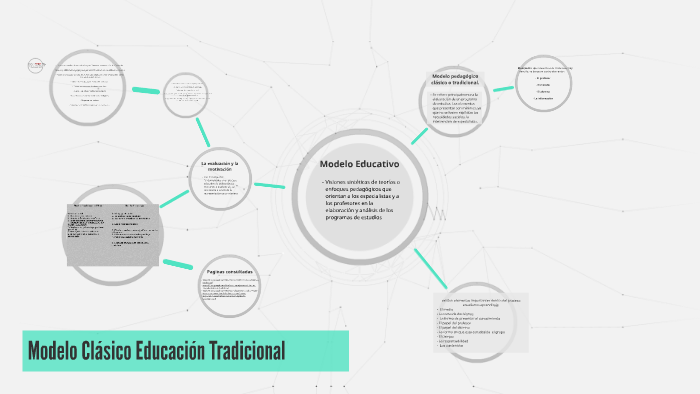 Modelo Clasico Educacion Tradicional by Edgar Sanchez