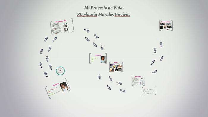 Mi Proyecto de Vida by Nia Morales on Prezi