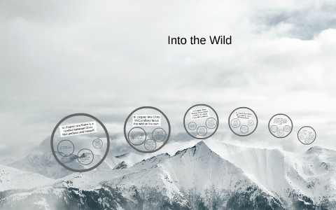 Into the Wild Prezi by Jesus Montano on Prezi
