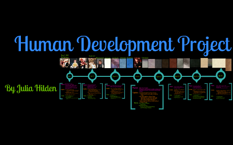 AP Psychology Human Development Project by Julia Hilden on Prezi