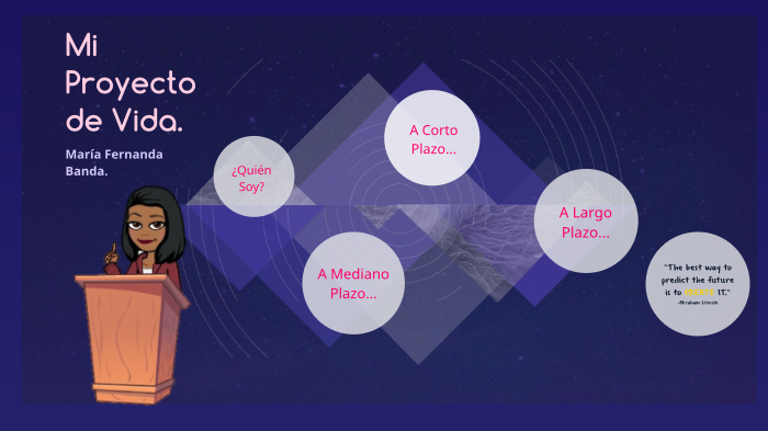 Mi Proyecto de Vida by María Fernanda Banda Manilla on Prezi