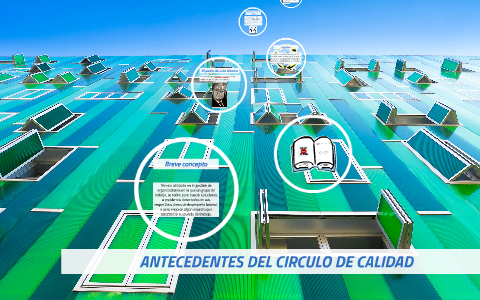 ANTECEDENTES DE LOS CIRCULOS DE CALIDAD by Carlos Maldonado on Prezi