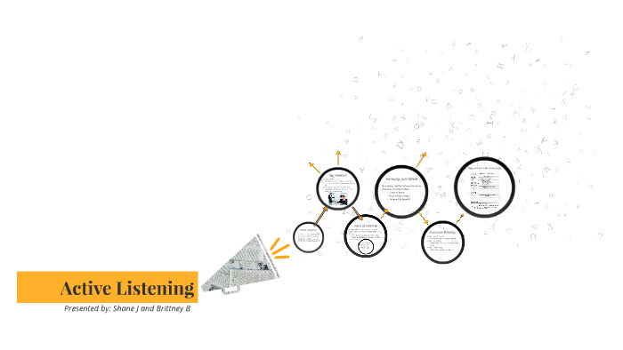 Active Listening by on Prezi