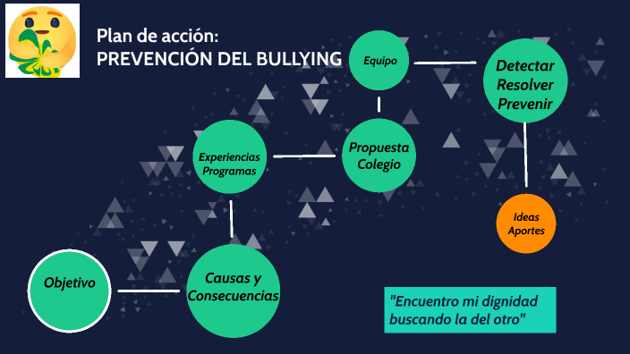 Convivencia sana by Rubén Gonzalo Fernández Delgadillo on Prezi