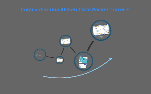 Como hacer una RED en Cisco Packet Tracer by Fernando Peraza on Prezi