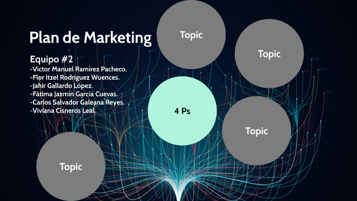 Plan de Marketing by Carlos salvador Galeana Reyes on Prezi