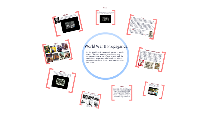 World War II Propaganda by John Selby on Prezi