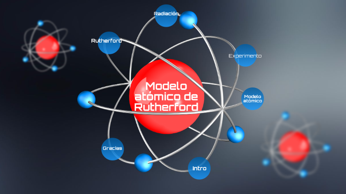 Modelo atómico de Rutherford by Dana Garcia Anzures on Prezi Next