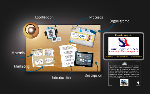Plan de Negocio by on Prezi