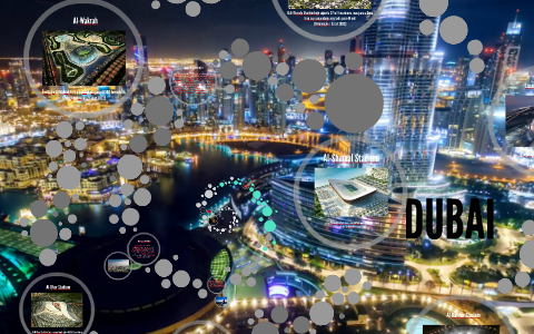 DUBAI by Diego Miranda on Prezi