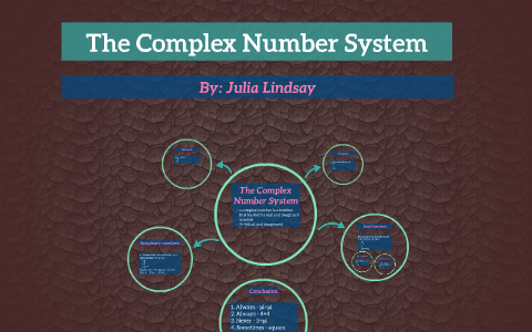 what is a complex number system