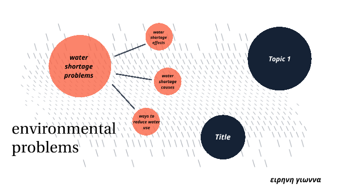 environmental problems by eirini gionna on Prezi