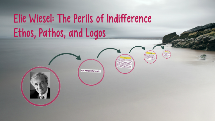Elie Wiesel: The Periels of Indifference by Amber Hancock on Prezi