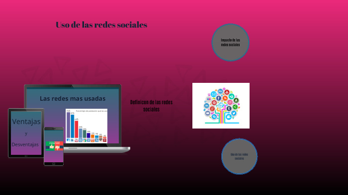 UDO DE LAS REDES SOCIALES by Katherine Chavez on Prezi