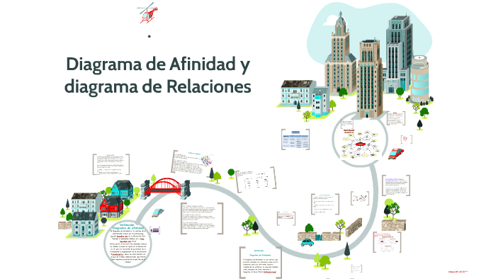 Diagrama de afinidad y diagrama de by Angie D Kutcher