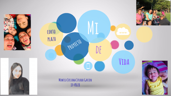 mi proyecto de vida by JULIANA JURADO GARZON on Prezi