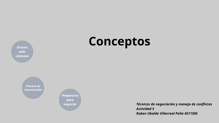 Conceptos by Ruben Villarreal Peña on Prezi