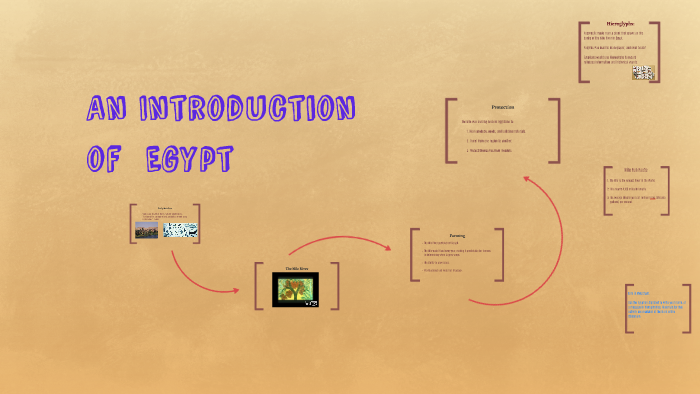 Ancient Egypt by Laurel Barton on Prezi
