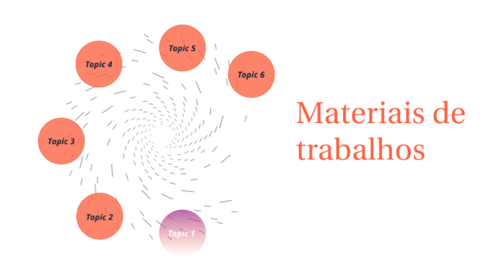 Tipos de materiais de trabalho by ingrid soares on Prezi