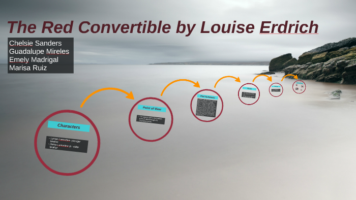 The red convertible by louise erdrich picture