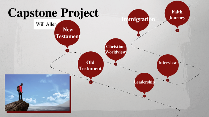 Capstone Project by William Allen on Prezi