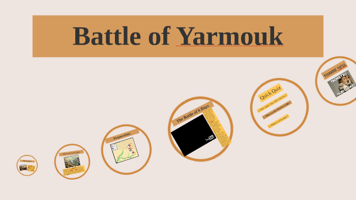 Battle of Yarmouk by Felipe Torres on Prezi