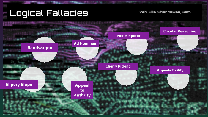 Logical Fallacies by Ella Moeller on Prezi