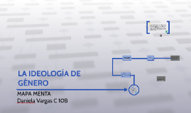 La Ideología de Género MAPA MENTAL by Daniela Vargas on Prezi Next