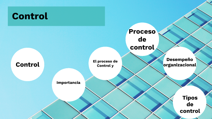 Mapa Mental-Control by Maria Celeste Vasquez Espinoza on Prezi
