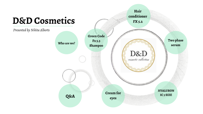 D D Cosmetics By Nikita Alberts