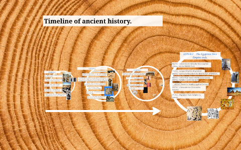 Timeline Of Ancient History. By Brenda Mendes