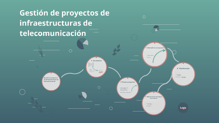 Gestion De Proyectos De Infraestructuras De Telecomunicacion By José