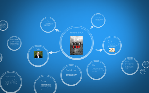 Prisoner B-3087 by Samantha Campbell on Prezi