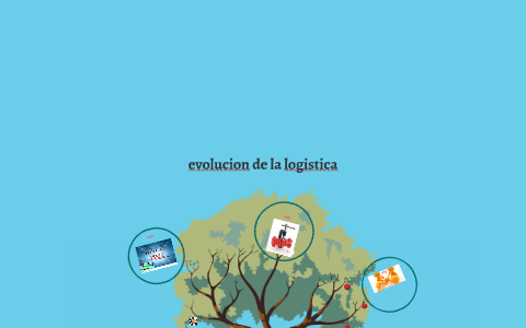 evolucion de la logistica by Wilmer Isaac Villalba Rivera on Prezi
