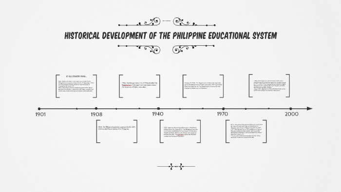 what do you write in the introduction of an argumentative essay