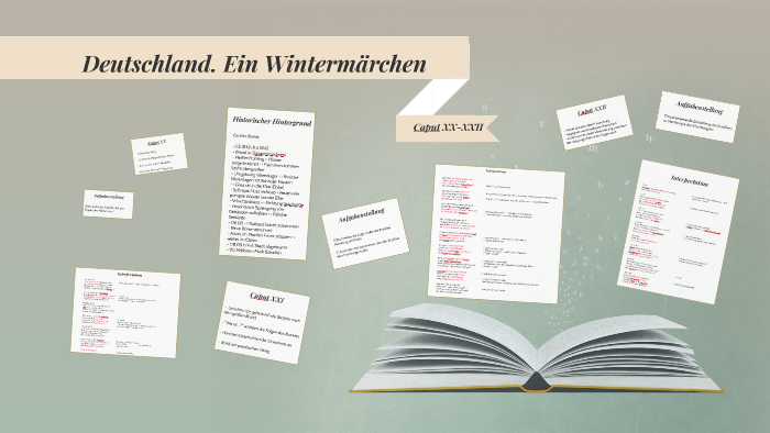 Caput Xx Xxii By Paula Witte On Prezi