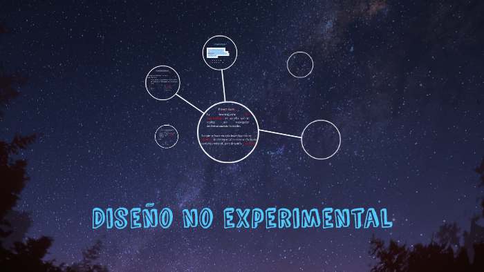Diseño no experimental by Hello World on Prezi