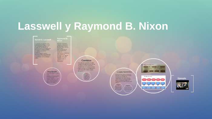 Lasswell y Raymond B. Nixon by Natalia Garza