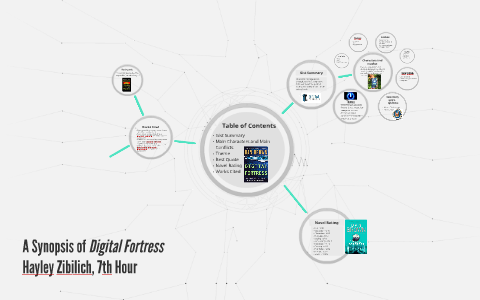 A Synopsis Of Digital Fortress By Dan Brown By Hayley Zibilich