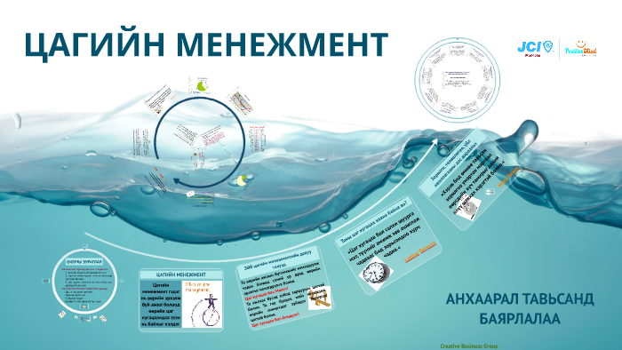ЦАГИЙН МЕНЕЖМЕНТ by Od Od on Prezi