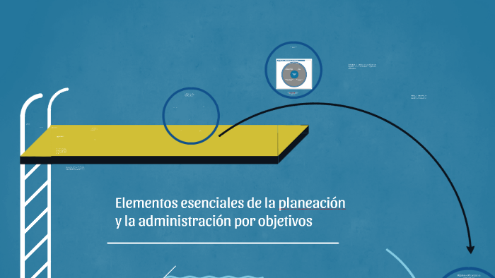 Capítulos 4 y 5: Elementos esenciales de la planeación, APO y ...