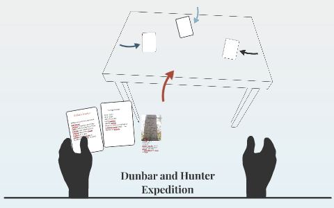 Dunbar and Hunter Expedition by amber moore on Prezi