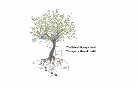 The Role of Occupational Therapy in Mental Health by Shauna McCulloch ...