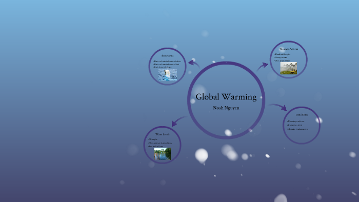 Global Warming by Noah Nguyen on Prezi