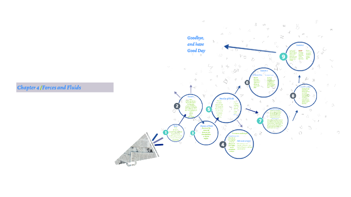 Chapter 4 /Forces and Fluids by Minnarett Cook