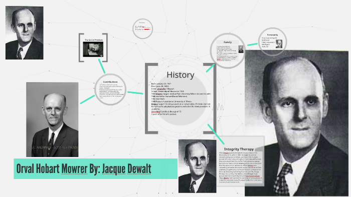 Orval Hobart Mowrer by Jacque Dewalt on Prezi